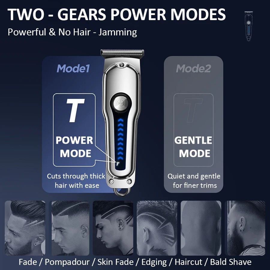 2026 Generation-2, Electric Ha - Men'S Grooming Blade avaliação e preço